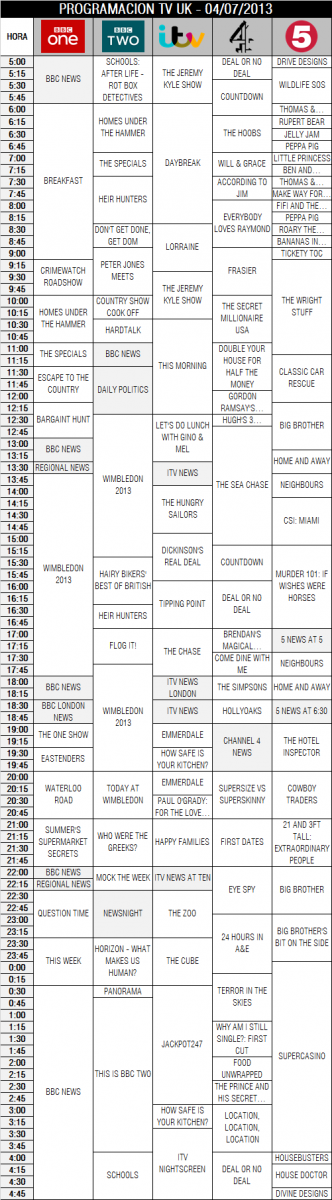 Programación TV UK - 20/06/2013