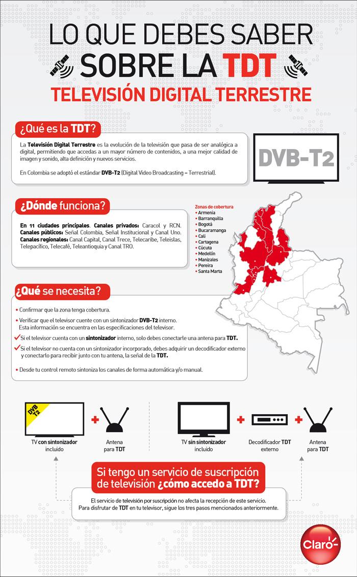 Anuncio de Claro sobre la TDT para Colombia