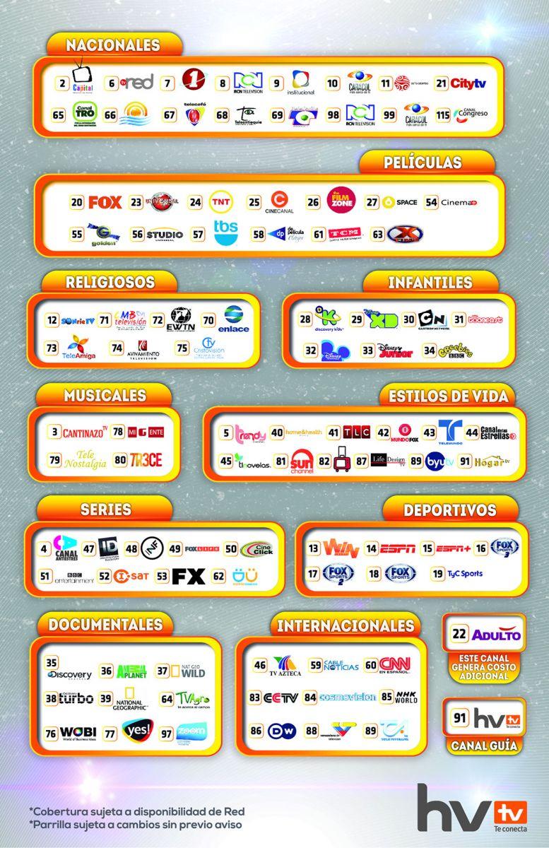 Grilla actualizada de HV Televisión (Bogotá, Soacha y Sibaté) - Agosto 2014