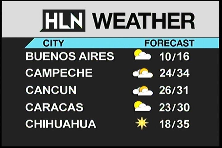 Pronóstico del tiempo en HLN