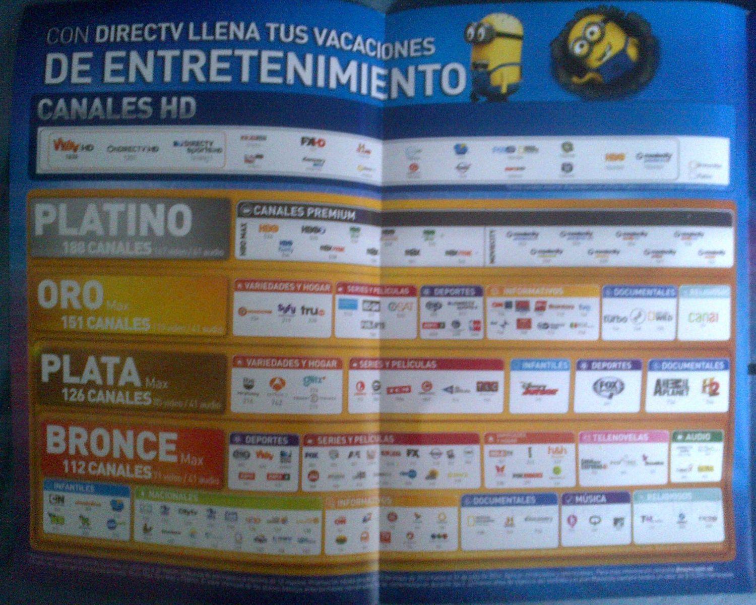 Canales de DirecTV Colombia - Julio 2014