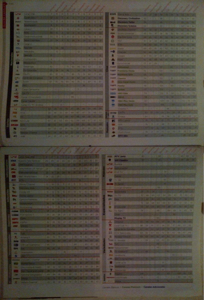Listados de canales de UNE TV - Junio 2012