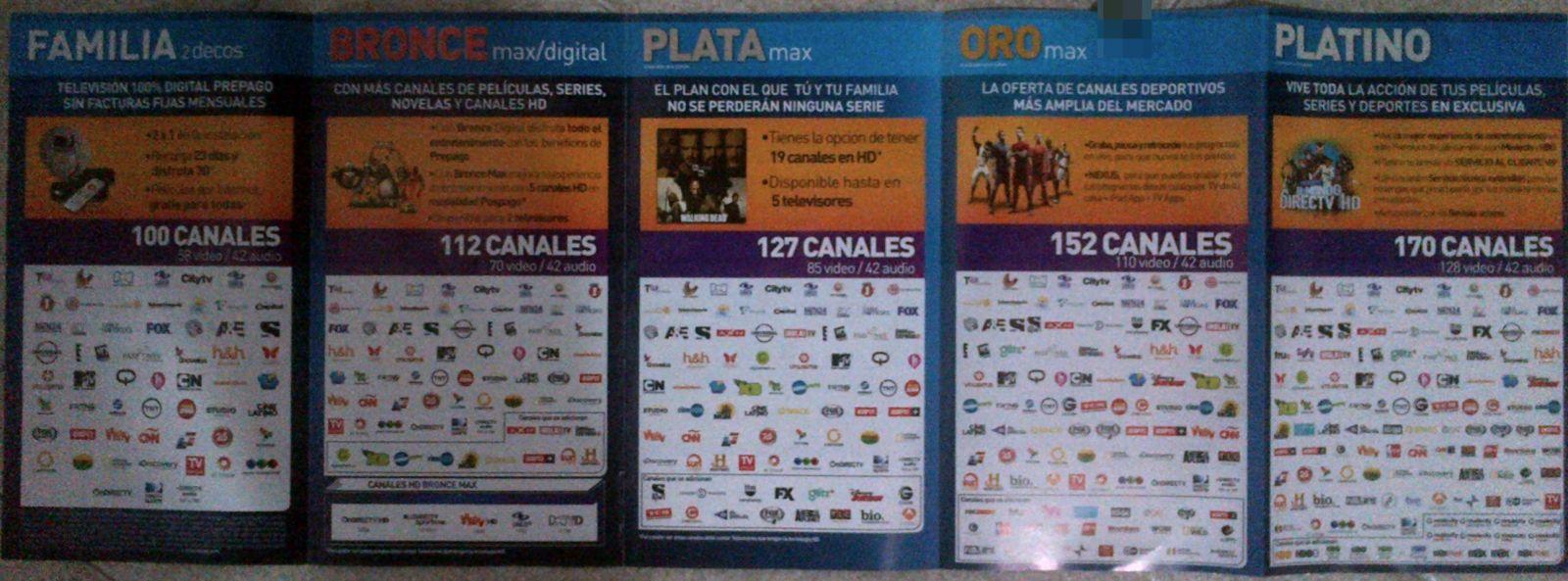 Actuales planes de programación de DirecTV Colombia (Octubre 2013)