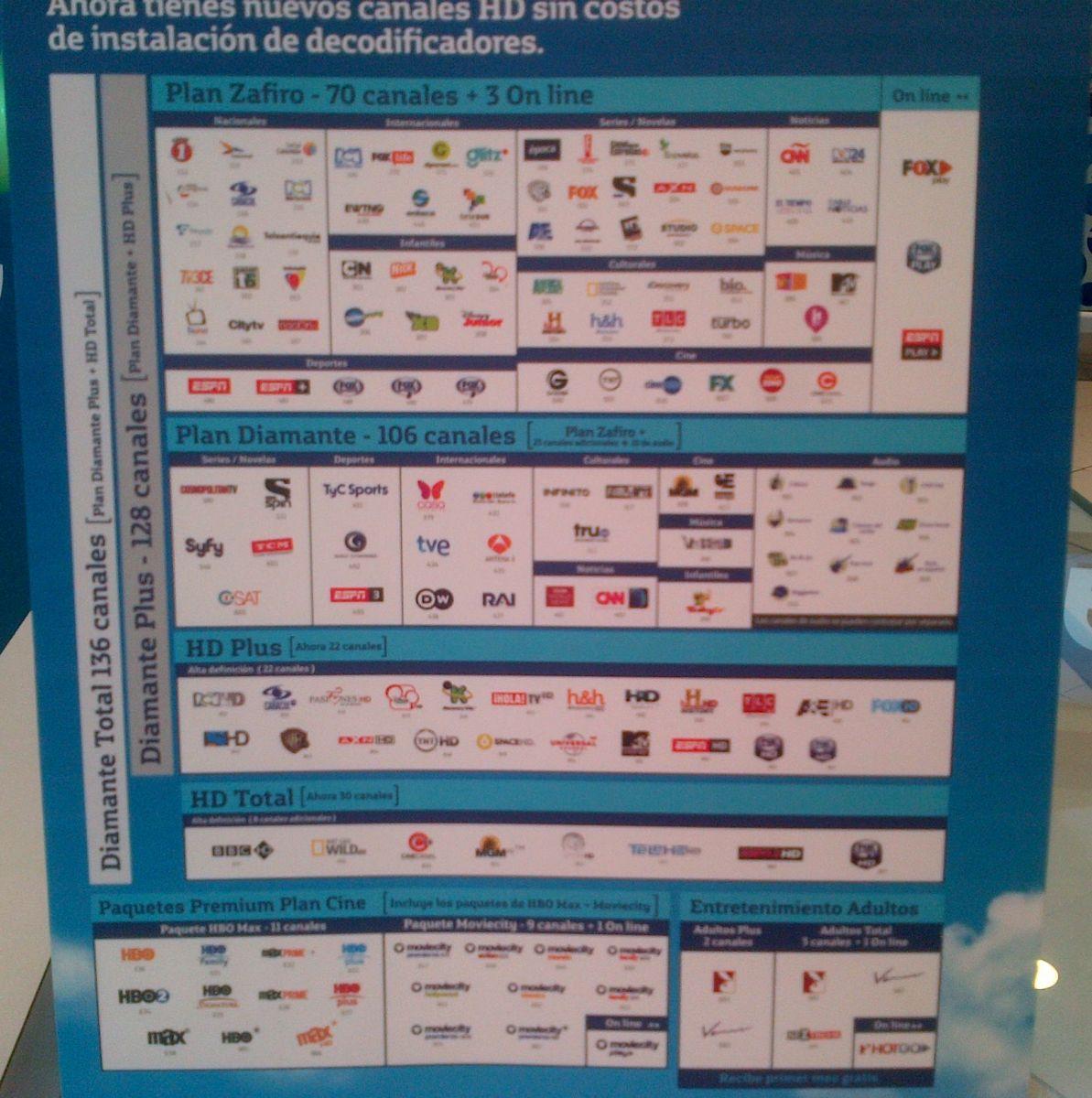 Nuevos planes Movistar TV Colombia - Mayo 2014