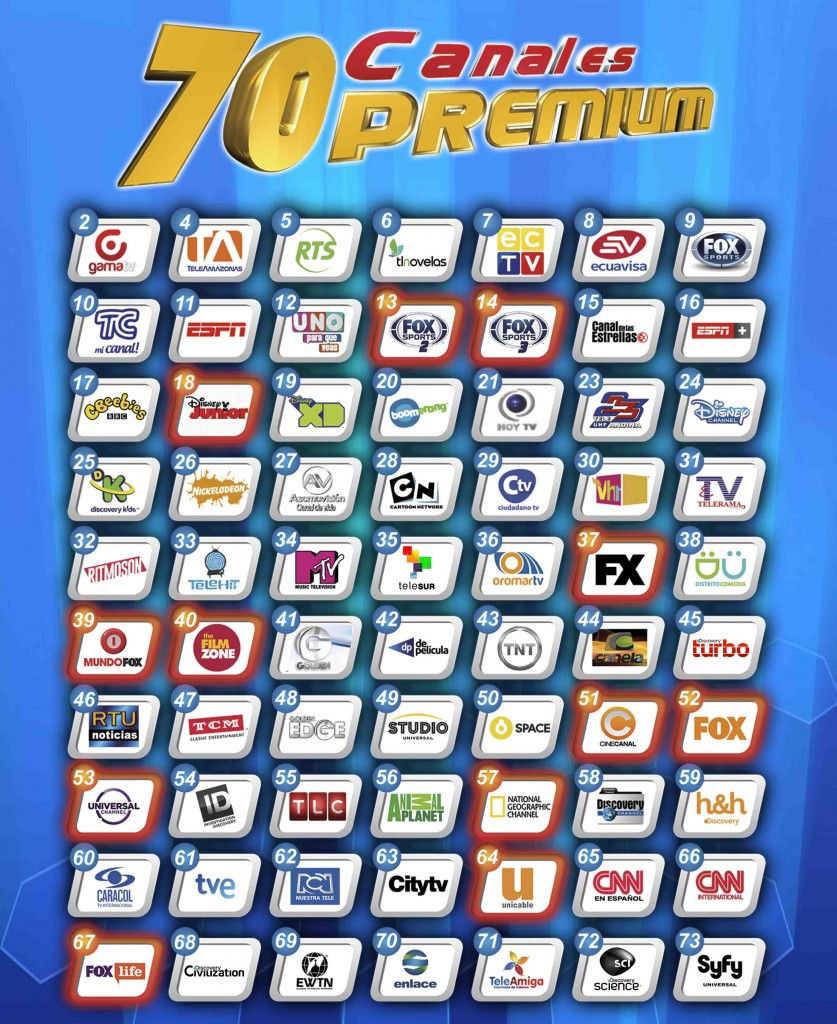 Guia de canales Cableunion Quito (Junio 2015)