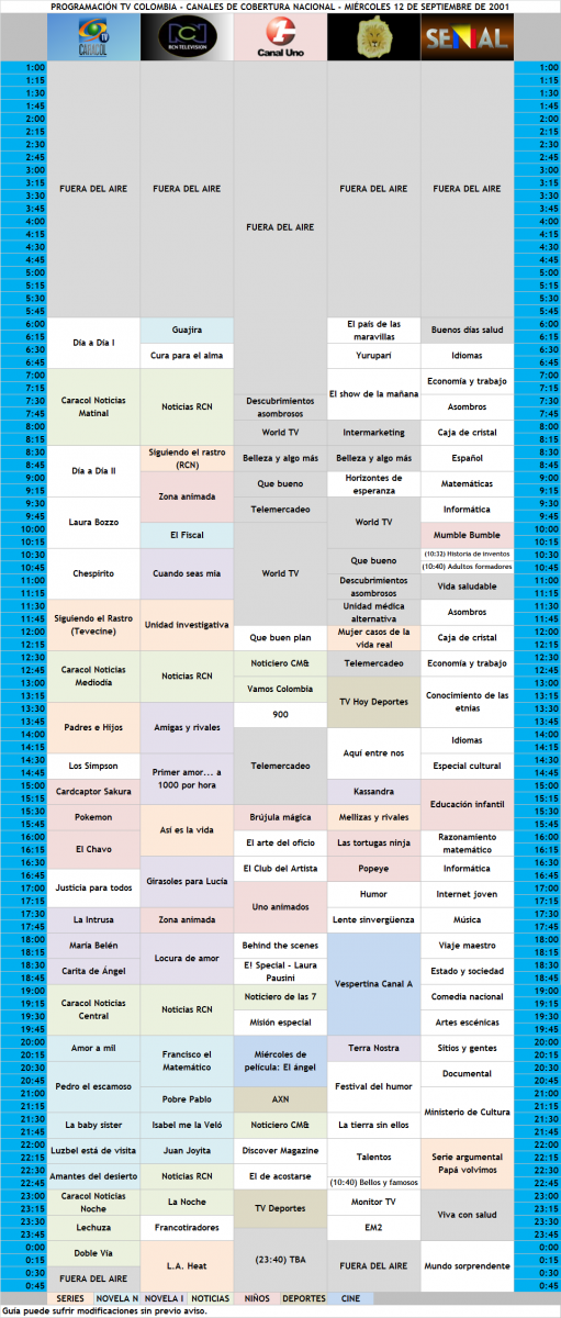 (RETRO) Programación de TV Colombiana - Miércoles 12 de Septiembre de 2001