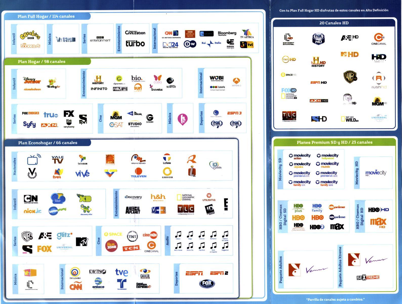 Folleto de Listado y Planes de Canales - Movistar TV Venezuela