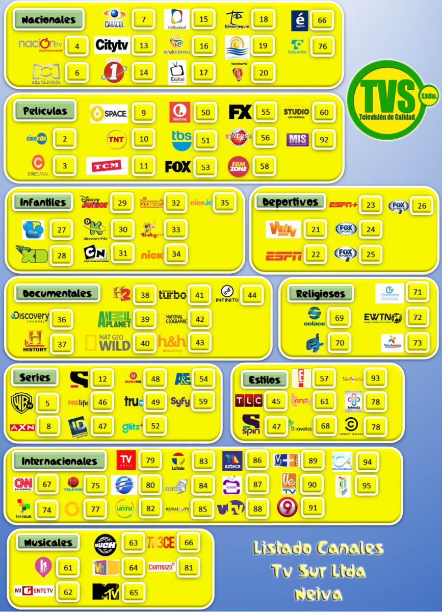 TVS Ltda Neiva
