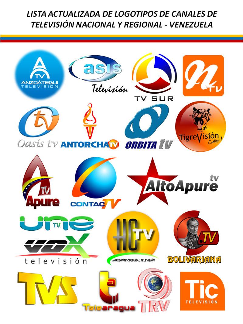 Logotipos Actuales de la Televisión Venezolana - Parte 2