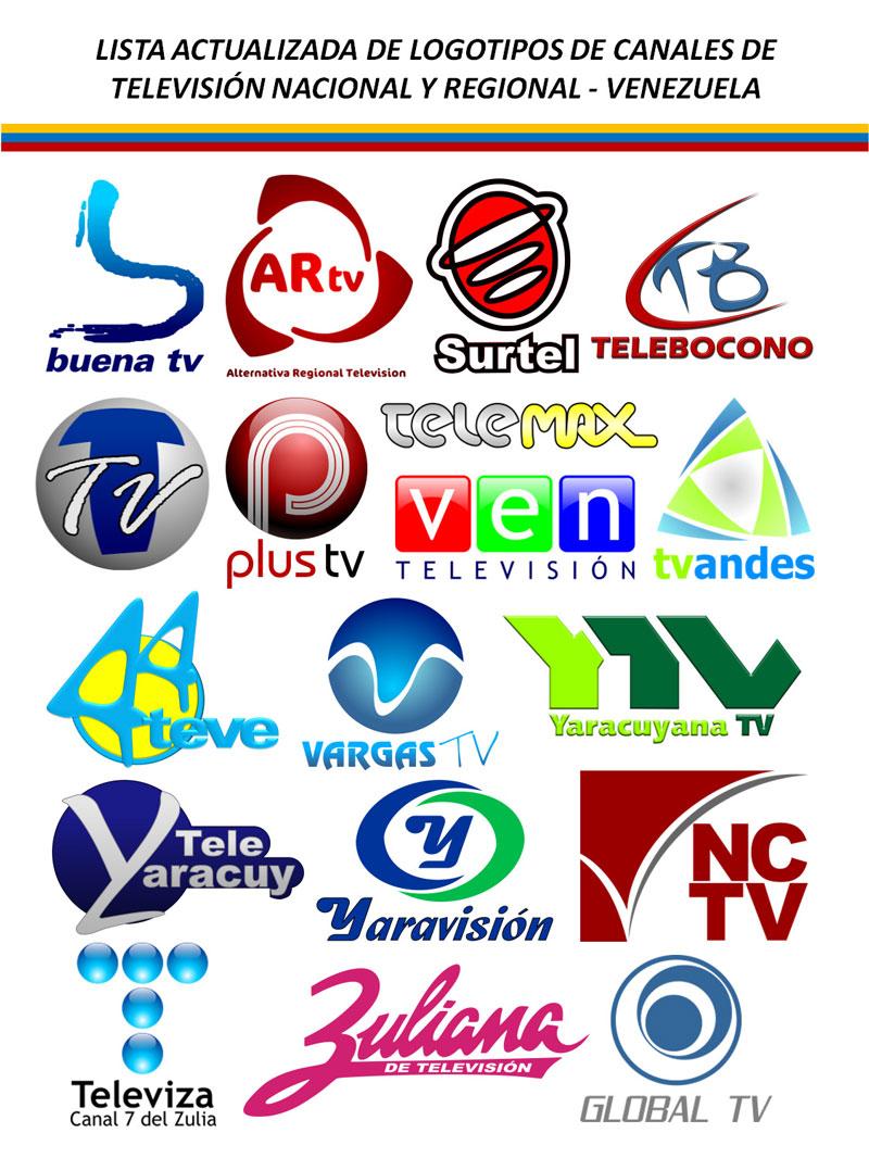 Logotipos Actuales de la Televisión Venezolana - Parte 7