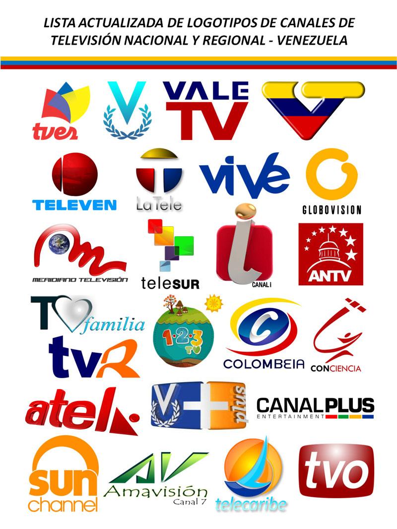 Logotipos Actuales de la Televisión Venezolana - Parte 1