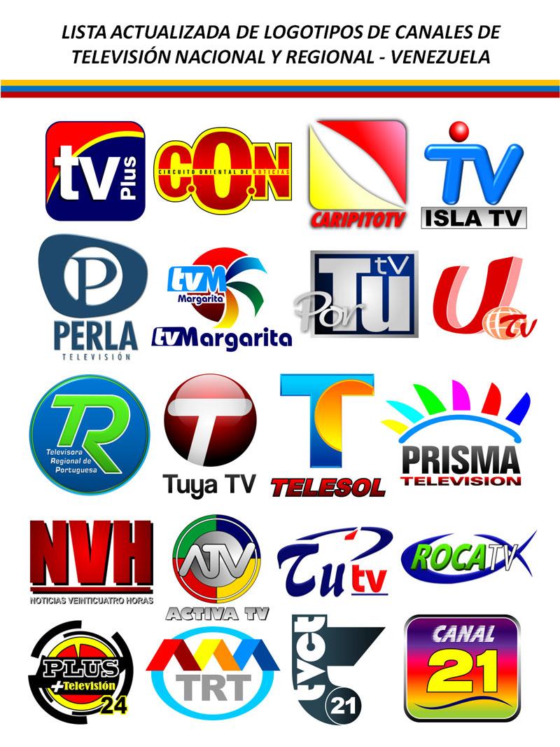 Logotipos Actuales de la Televisión Venezolana - Parte 6