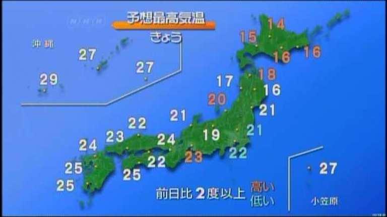 NHK World Premium