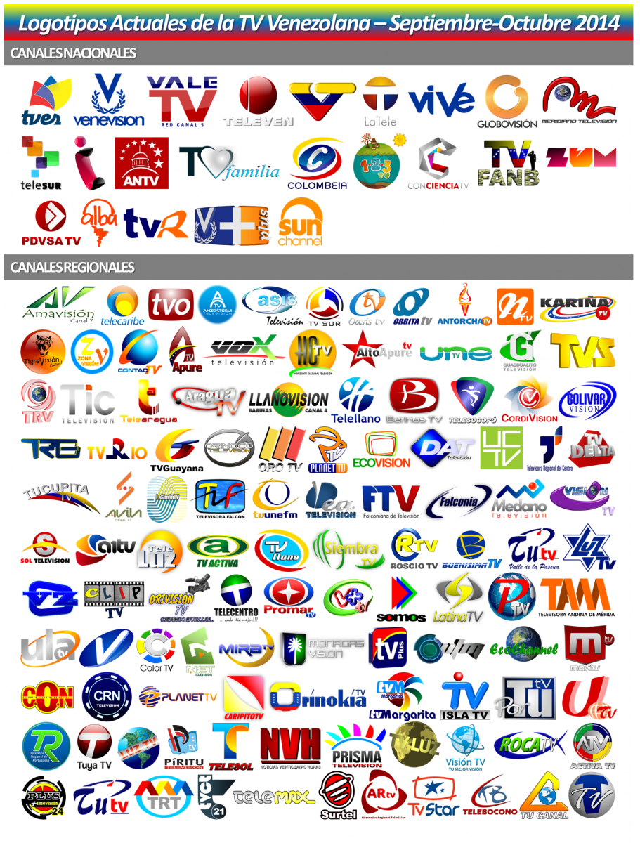Logotipos de la Televisión Venezolana - Actualización Septiembre-Octubre 2014 - Parte 1