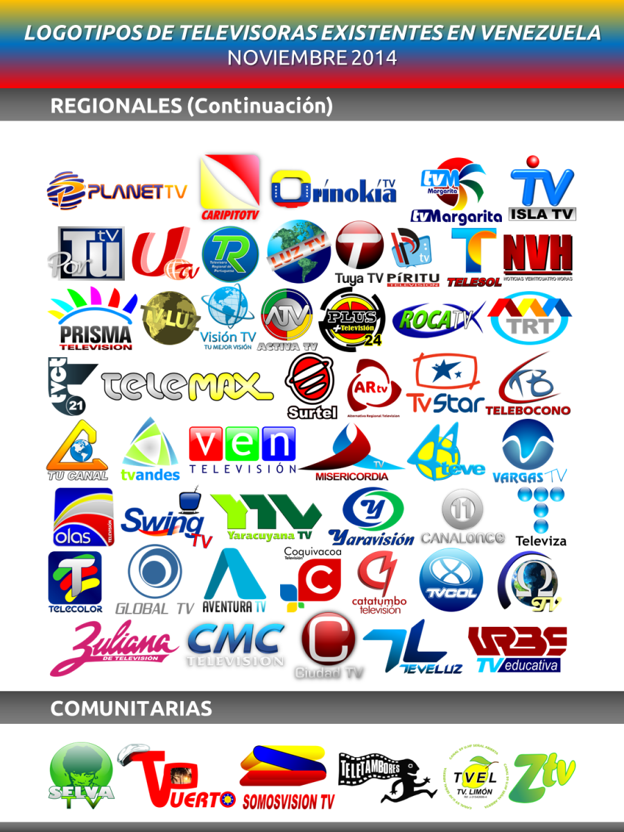 Logotipos Actuales de la Televisión Venezolana - Noviembre 2014 (Parte 3)