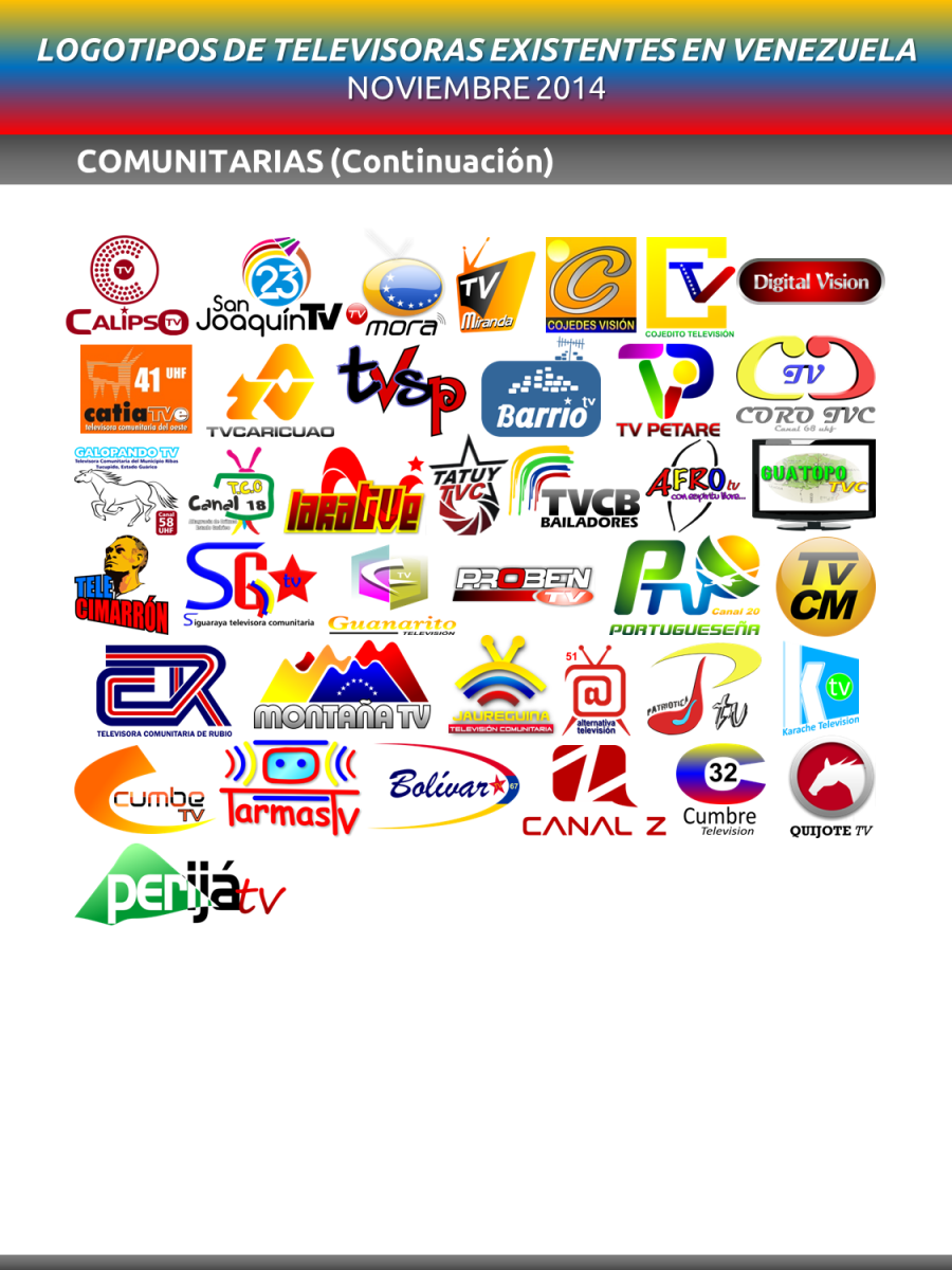 Logotipos Actuales de la Televisión Venezolana - Noviembre 2014 (Parte 4)