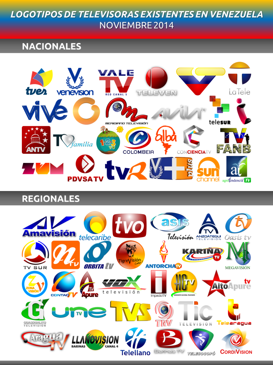 Logotipos Actuales de la Televisión Venezolana - Noviembre 2014 (Parte 1)