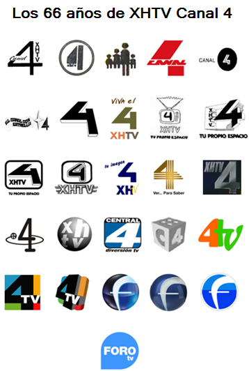 57c898e49b420_Los66aosdeCanal4.png.e5c587ebda3080fcdeca41f26a3dc95e.png