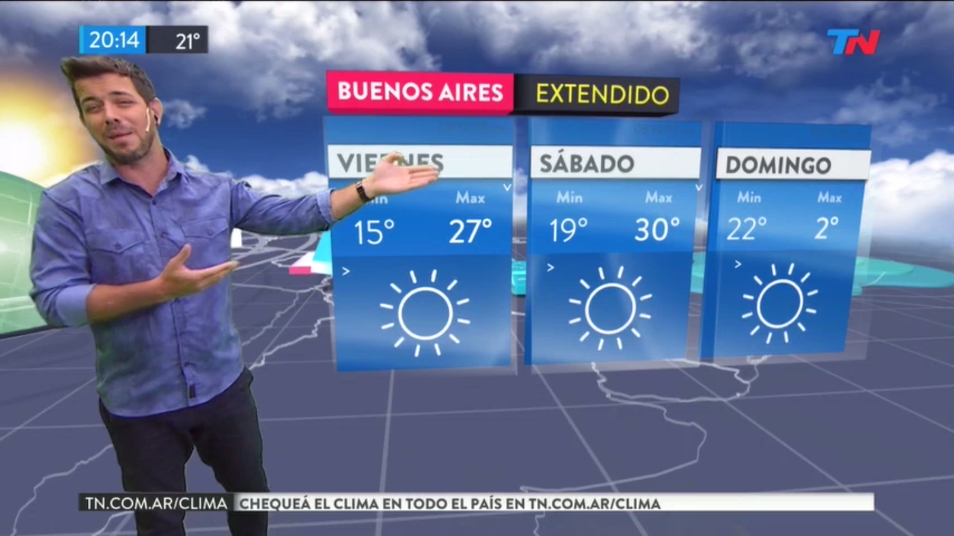Tiempo.thumb.png.8d8be243bfe0876de15f7c2295dd45d2.png