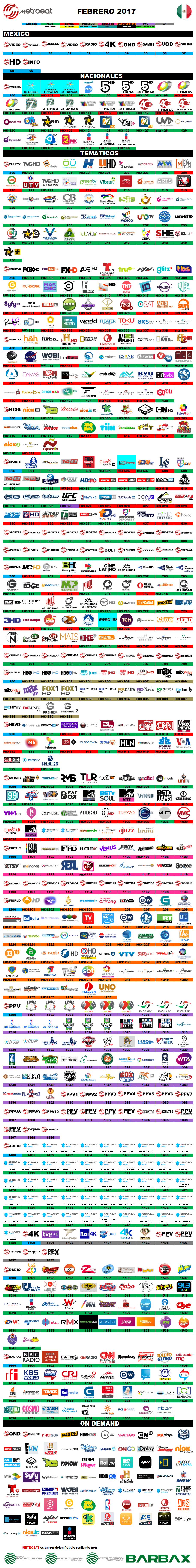 METROSAT_MEXICO_2017_FEBRERO.thumb.png.9f1cde491ce11cb6c94c2cea8d29debb.png