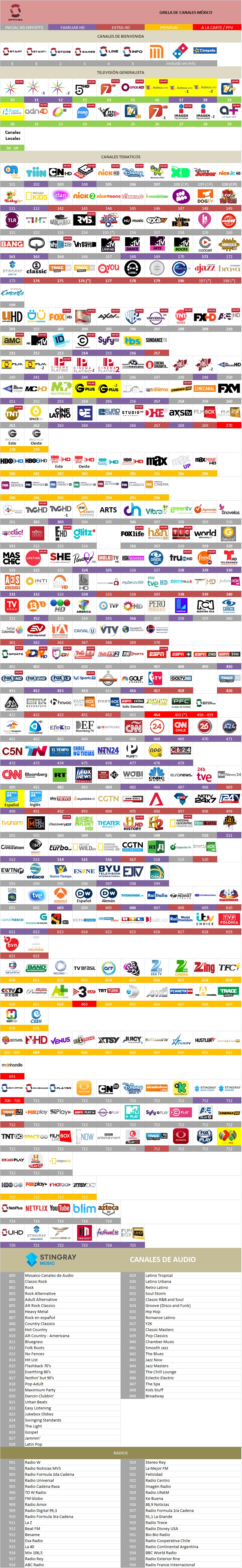 5a52657fac711_grillaoptivisaenero2018.thumb.png.84fe01afcbc9cb8eb5147a22a416ef57.png