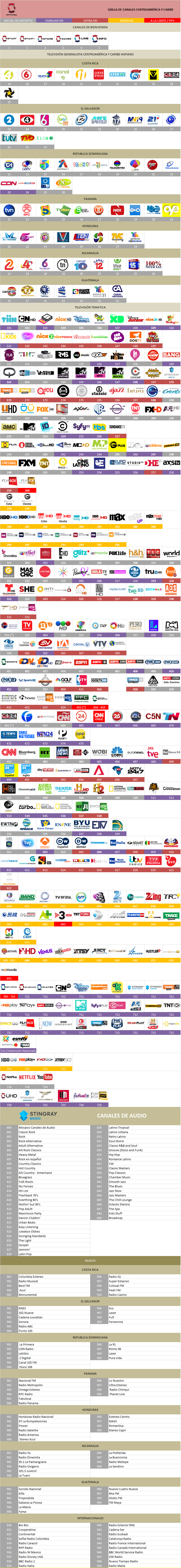 5a52665abf638_grillaoptivisaenero2018centroamerica.thumb.png.248ea014e013c9bf213aac60c79f084a.png