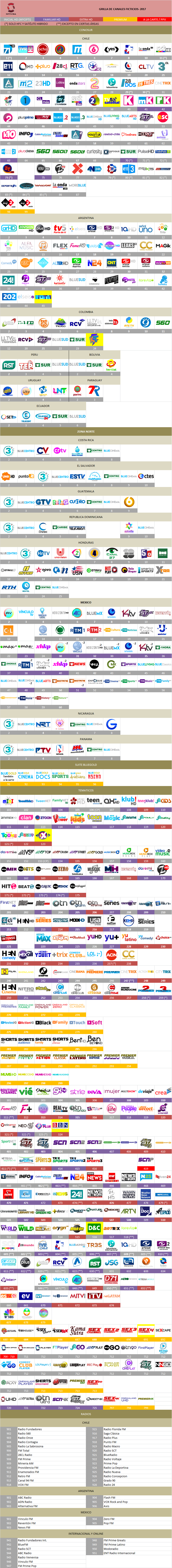 5a5267e05459c_grillaoptivisaenero2018ficticia.thumb.png.d7f300d93a8007f829ab4a5c832b0dc8.png