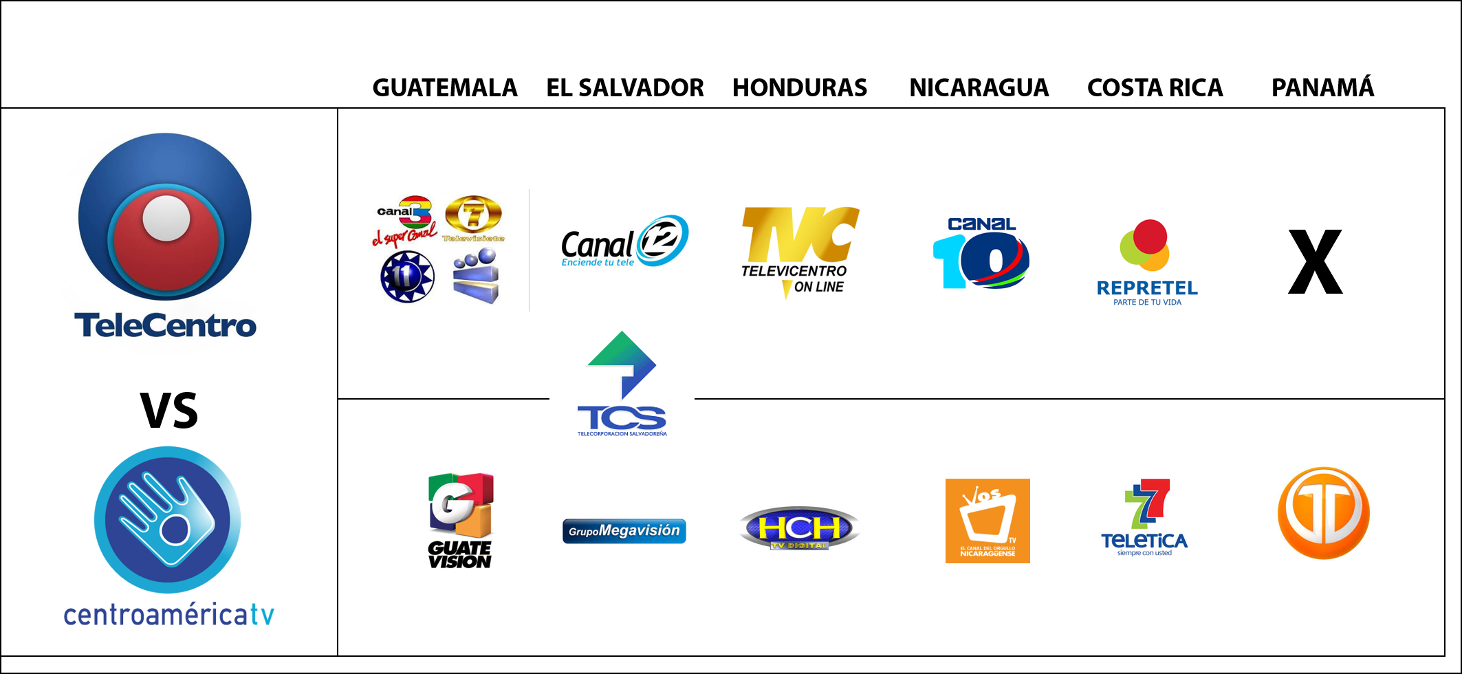 comparativo.thumb.png.397bfb84fbf8d4cfe945ebc13f128190.png