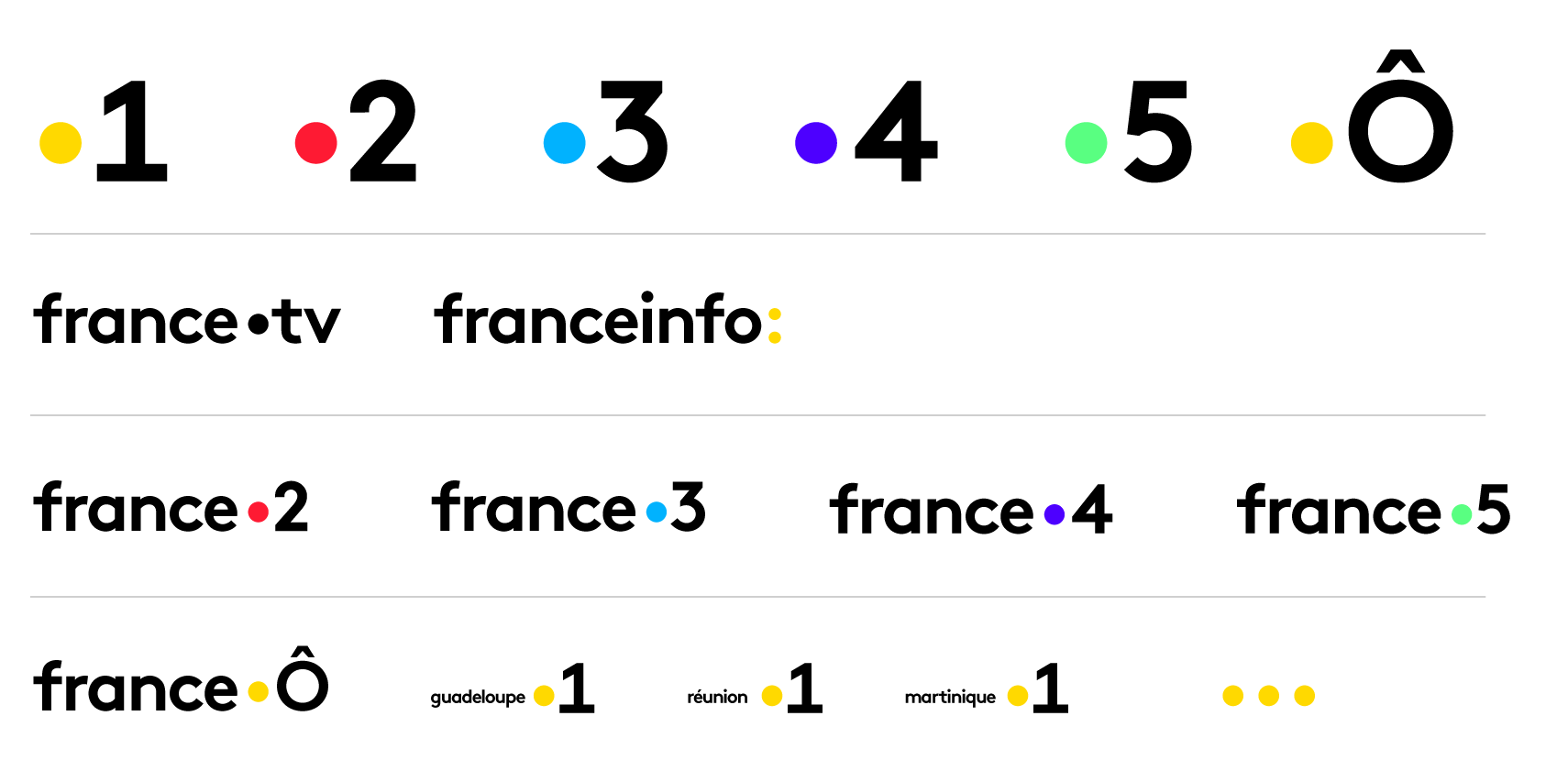 france-tv-nouveau-logo.thumb.gif.71376e395379af71e802c0fbecd6dfc2.gif