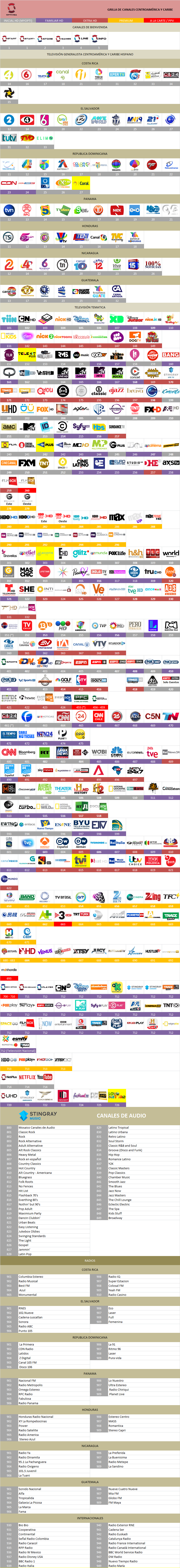 5a857c6f5da1a_grillaoptivisacentroamerica2018febrero.thumb.png.726e26b791e34d14c369ec85af2a7fb5.png