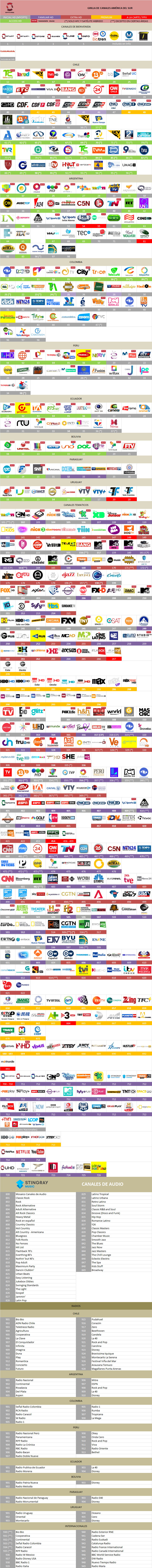 5a857dff0d5c5_grillaoptivisaconosur2018febrero.thumb.png.1524284ab1d2c5a919dfa0f8f72d96cf.png