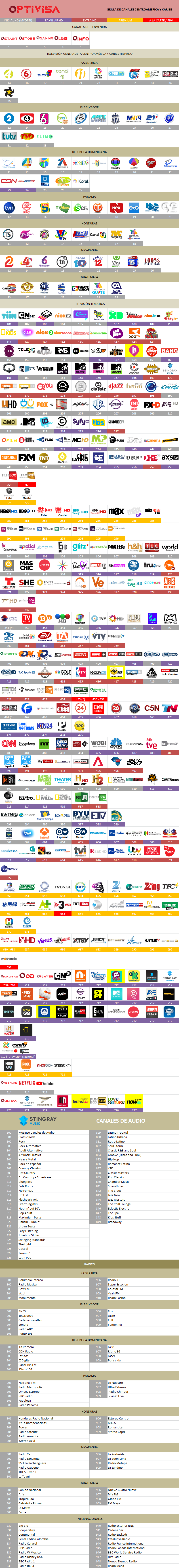 5aa3fb235f54c_optivisacentroamericamarzo2018.thumb.png.e1c3c3c6298d8508e6cee76878aec55b.png