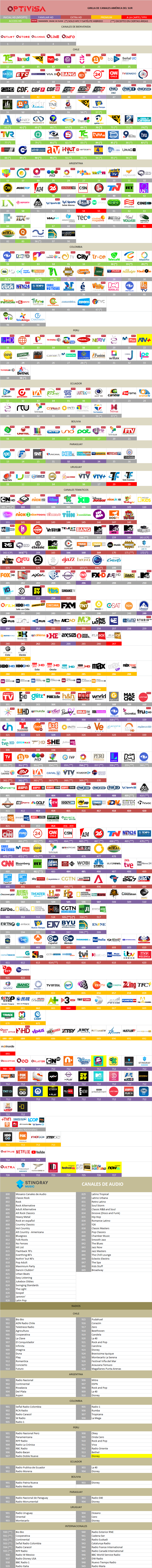 5aa3fba09abae_optivisaconosurmarzo2018.thumb.png.79c8d05692dcbd7abd2bab50f53fe715.png