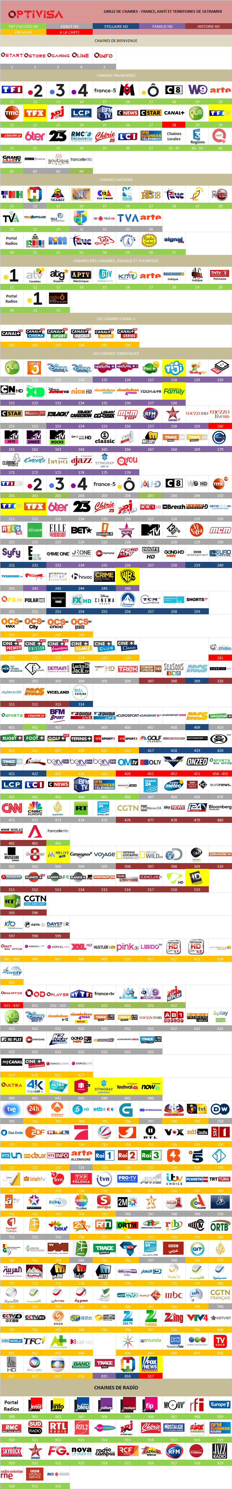 5aa3fc5730e05_optivisafranciamarzo2018.thumb.png.d9080192e1b87711de2a6e70e613e4bf.png