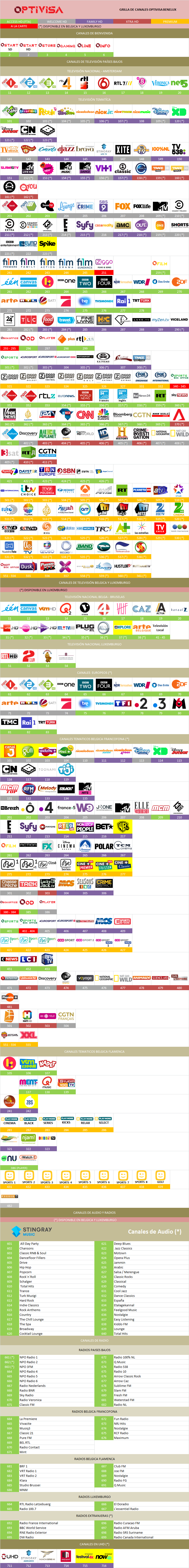 5aa3fdd66edf3_optivisabeneluxmarzo2018.thumb.png.d1185eb417efa1b61a9c6c8f699d4717.png