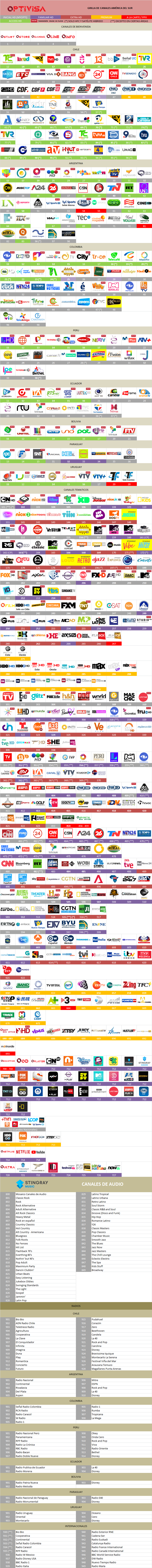 5abe3e3360cbe_optivisaconosurabril2018.thumb.png.41ddc4334223a81e4ab884561c3b617b.png