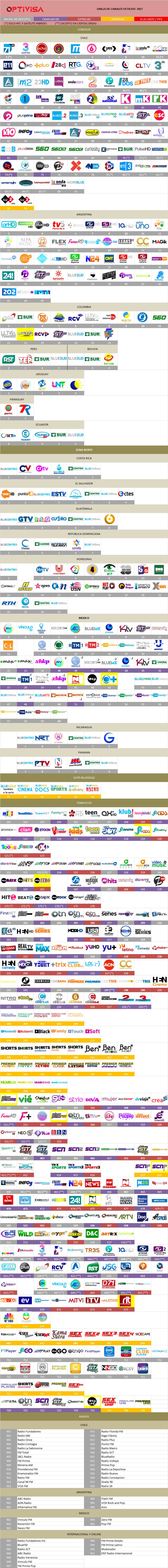 5abe421e63435_optivisalatinoamericaficticiaabril2018.thumb.png.28e5b378be17878b3af8e5a9d2968dbe.png