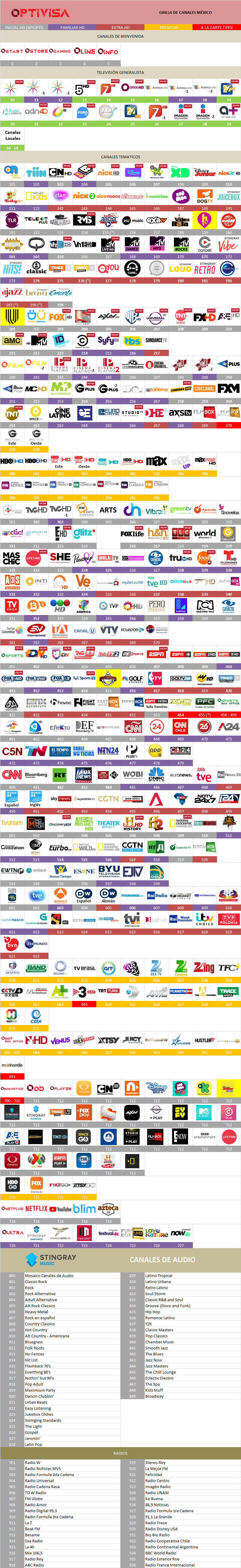 5ae74cac18dc7_grillaoptivisamexicomayo2018.thumb.png.b68a6a74976b87158e951cde75003655.png