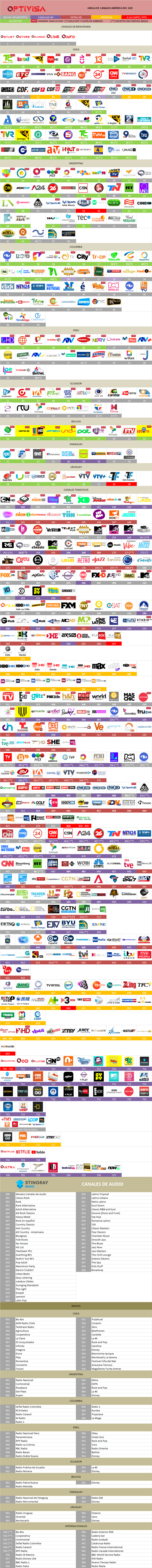 5ae74eade017d_grillaoptivisaconosurmayo2018.thumb.png.b13f5888e7d0c10997eb825797ab13ce.png
