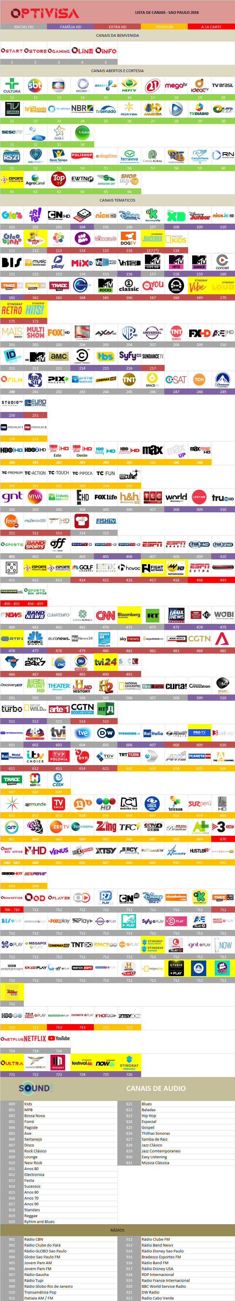 5ae74fb240166_grillaoptivisabrasilmayo2018.thumb.png.e90414048fa36a86f84d44720e560567.png