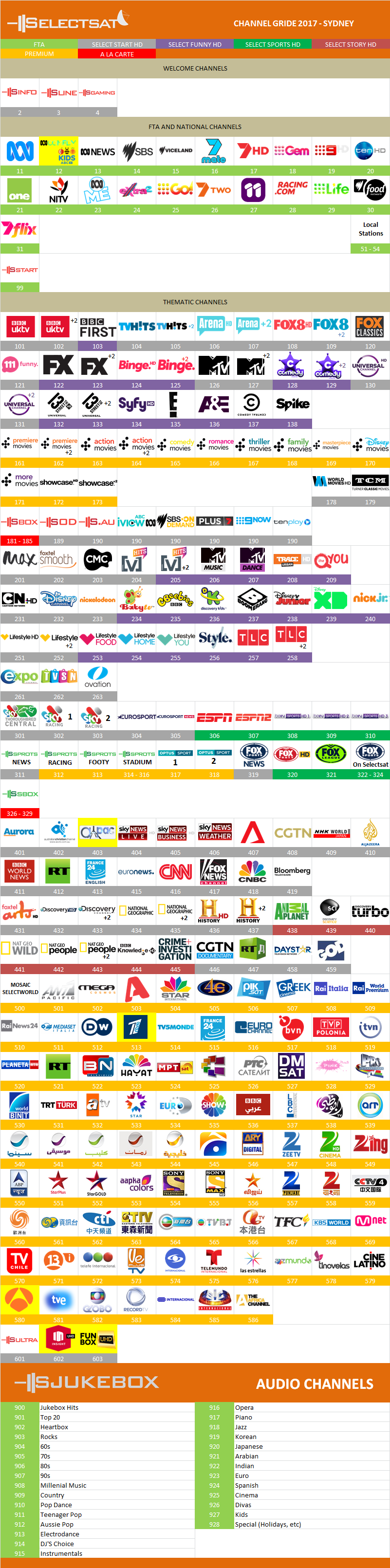 5ae757c51debb_grillaselectcablemayo2018.thumb.png.2619acec47b12af2be587c4880f357a7.png