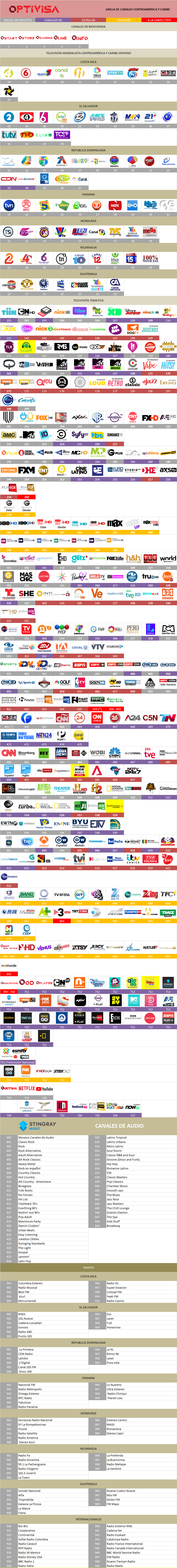 1297772522_grillaoptivisacentroamericajunio2018.png.74476ae78f4de2b524e9ce604ce50b6a.png
