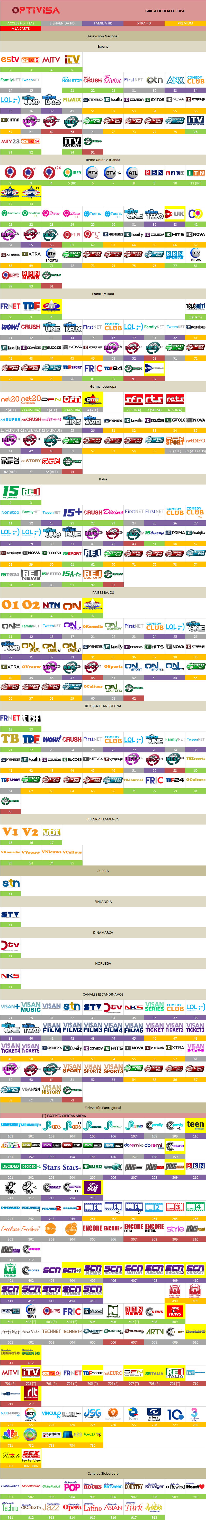 1316024188_grillaoptivisaeuropaficticiajunio2018.png.799d35a292f8f8e97d2c92fde9944692.png