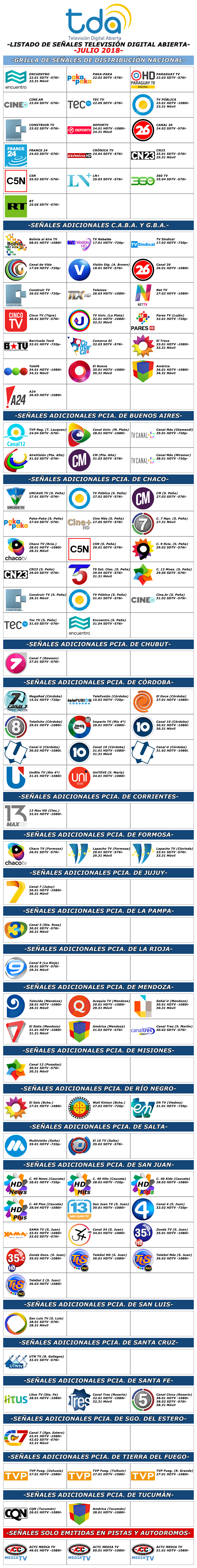JULIO2018.thumb.png.c41fb52915b01ac27938a5a42c537248.png