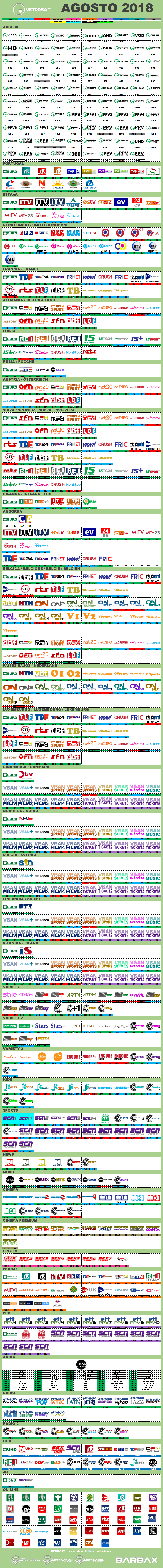 metrosat_2018_agosto_europa.png.798daf028823f558c9c2e6b3f05dcc8c.png