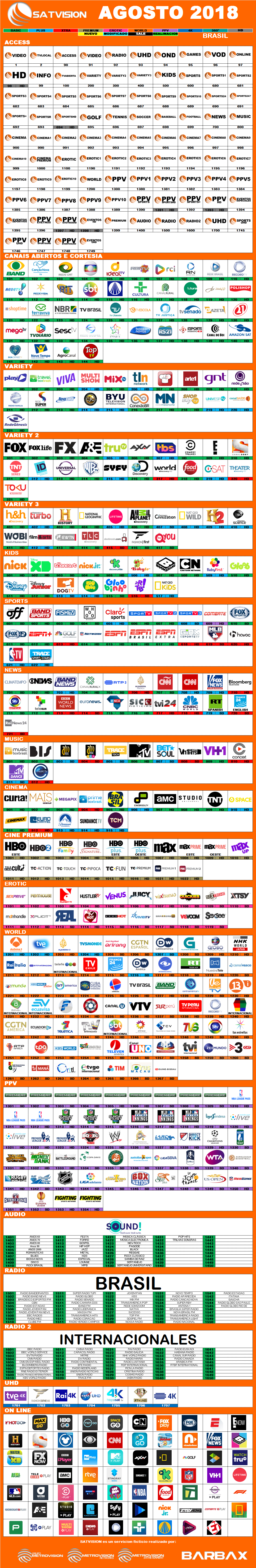 satvision_2018_agosto_brasil.png.2488a10594eabd2dc79518d95f2755f4.png