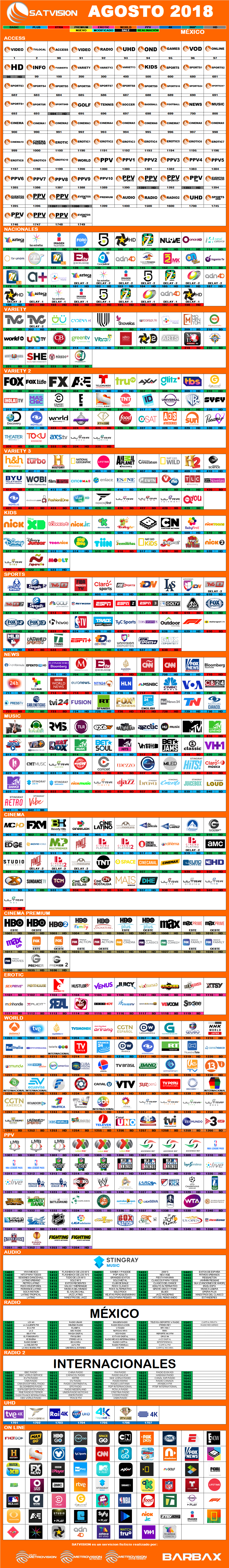 satvision_2018_agosto_mexico.png.6e3084114ff335817c15707c885a83e2.png