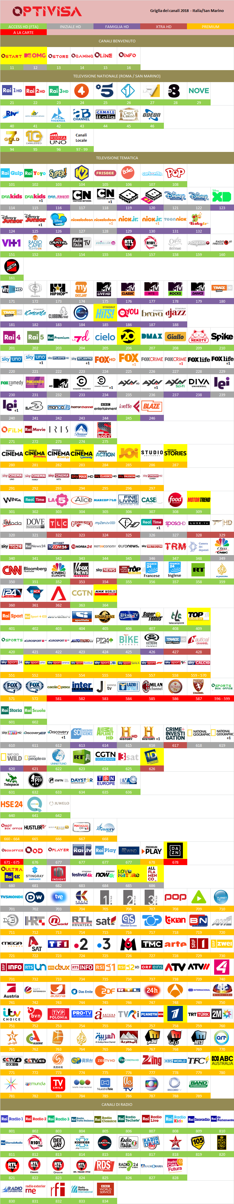 1307109924_grillaoptivisabeneluxitalia2018.png.e1f8639aeec5d401f44641bd9662b954.png