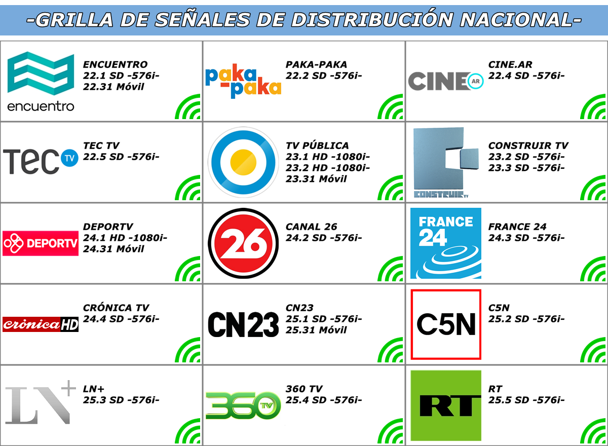 TDAARGENTINA.thumb.png.2e9ff911e2262969b0daddf88f502596.png