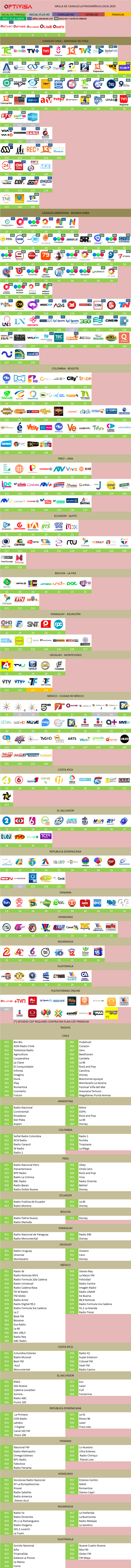 1305730905_grillaoptivisaabril2019panamlocal.png.36169eefbcea6178bc5a333eadb72d37.png